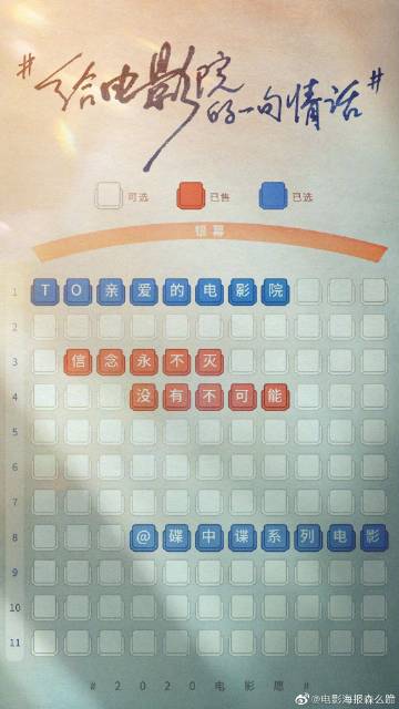 瓦赫宁恩大学艺术文凭证书
